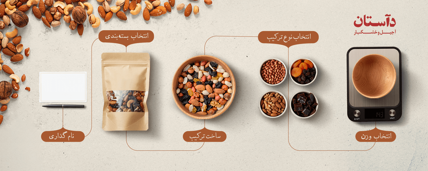 آجیل ترکیبی